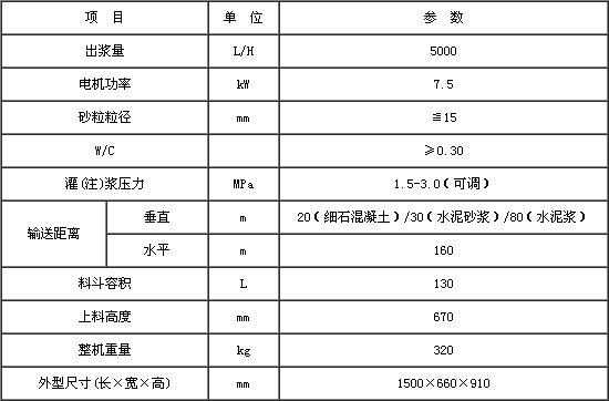 GS500細(xì)石泵技術(shù)參數(shù).jpg